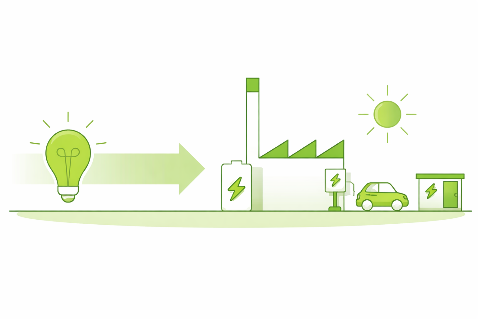 Energyhub illustratie